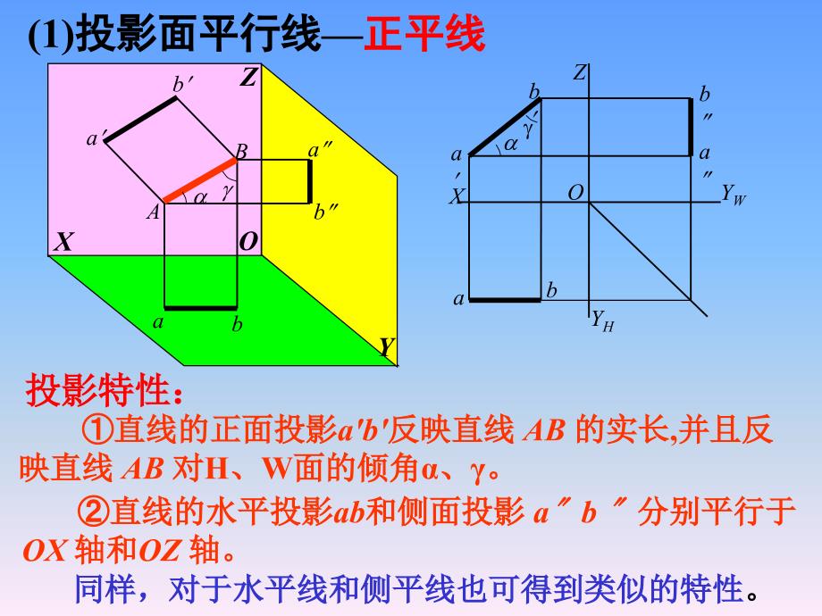 直线的投影PPT课件.ppt_第3页