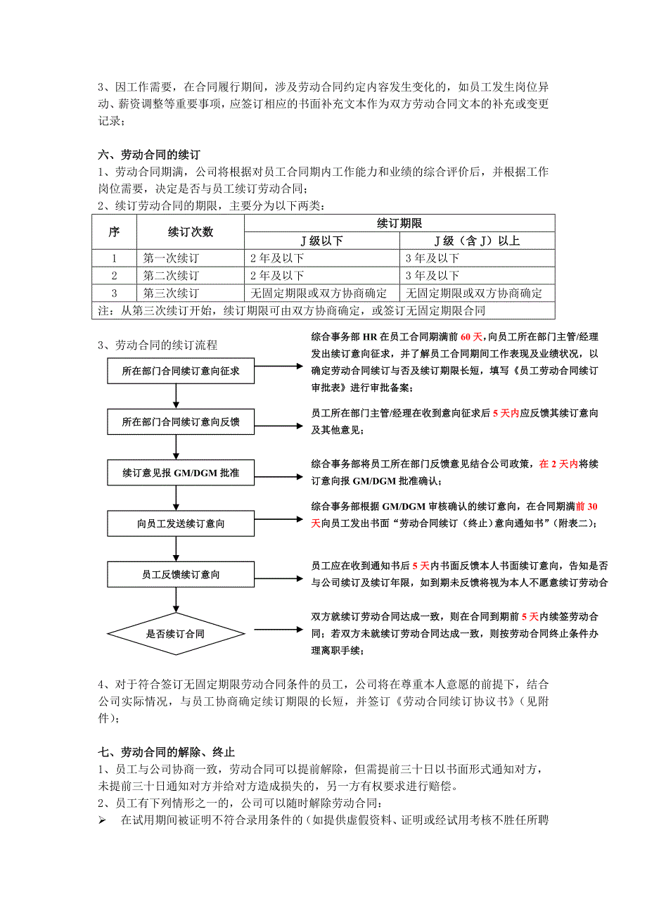 某公司员工劳动合同管理办法.doc_第3页