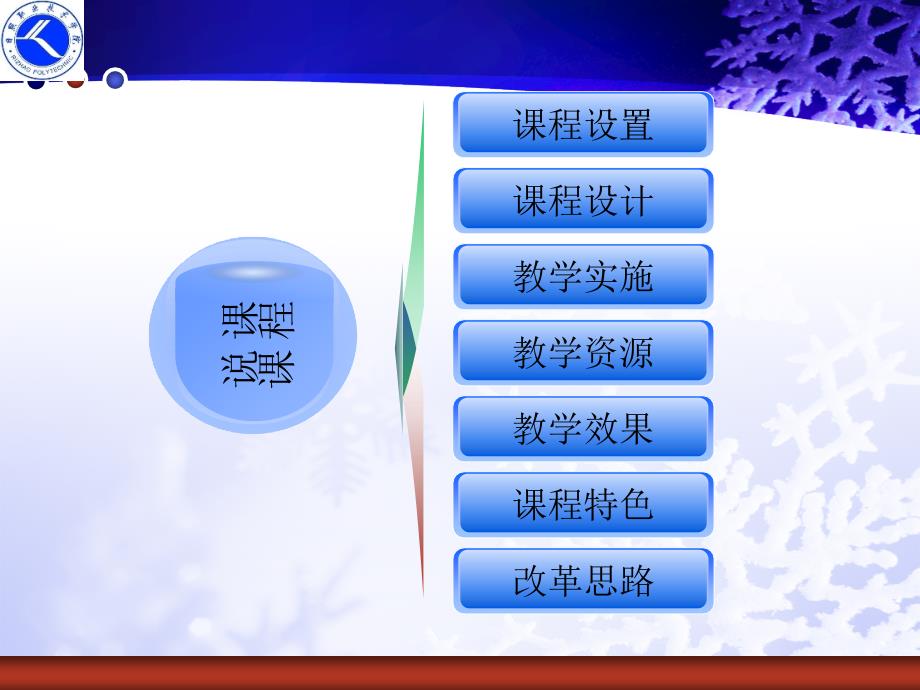 教育学课程说课.ppt_第2页