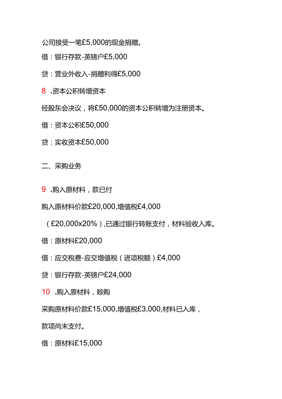 做账实操英国公司全盘账务处理分录实例.docx_第3页