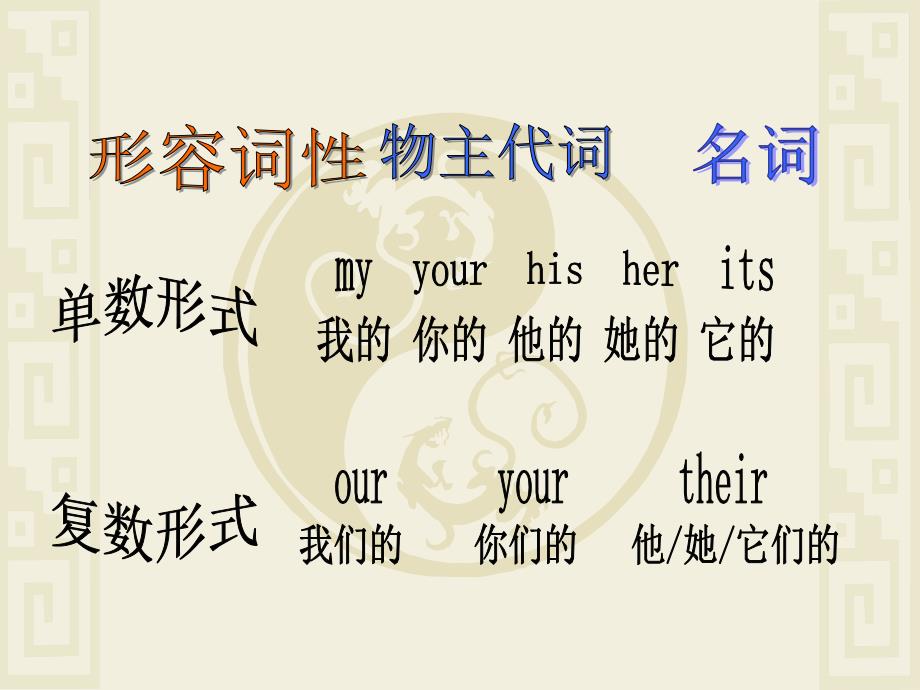 形容词性物主代词和名词性物主代词课件.ppt_第3页