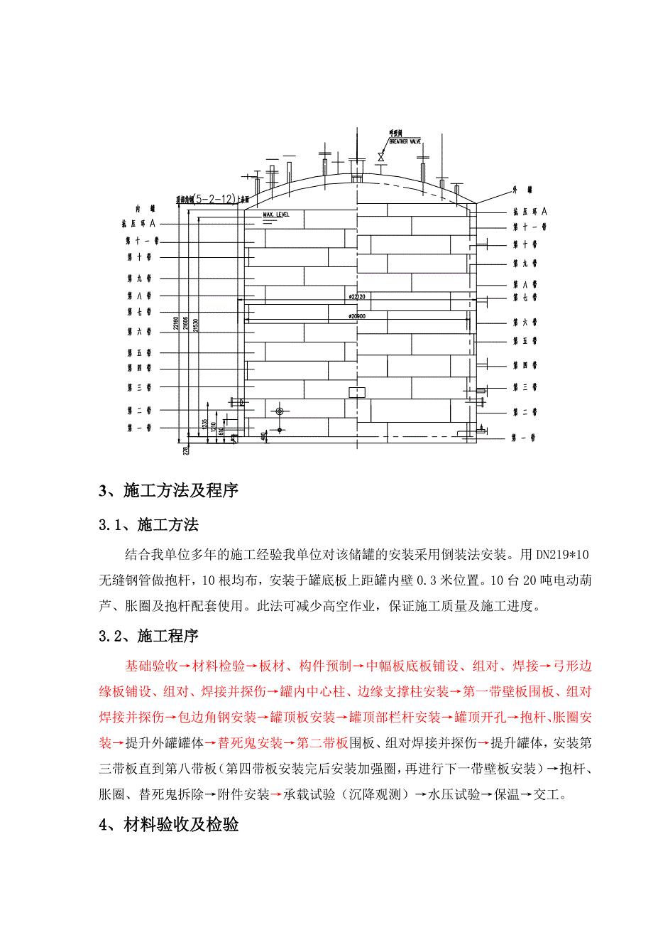 消防水罐施工方案.doc_第3页