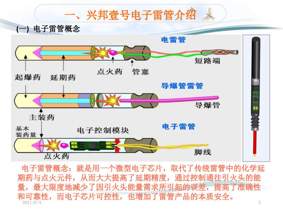 数码电子雷管简介及案例.pptx_第3页