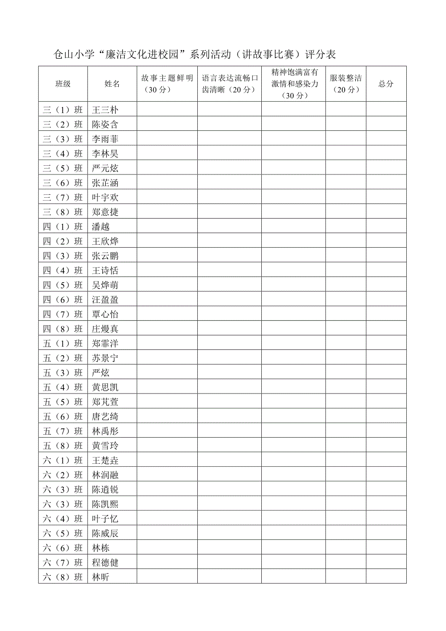 廉洁文化进校园系列活动讲故事比赛方案.doc_第3页