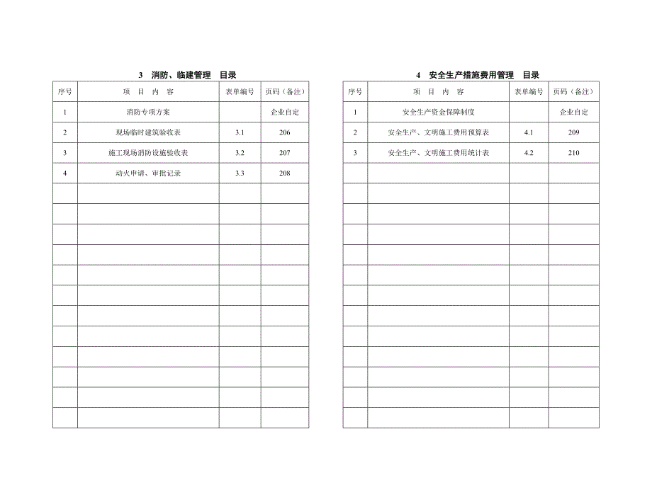 武汉市建设工程安全文明施工标准指导手册建设工程安全文明施工管理资料分解.doc_第2页