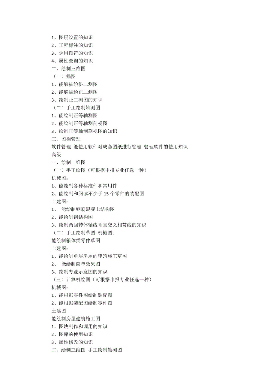 机械绘图员的岗位职责.docx_第2页