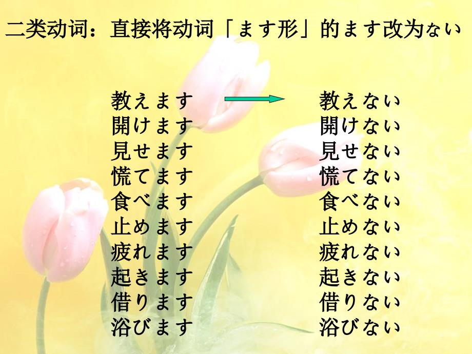 日语形的变化PPT课件.ppt_第3页