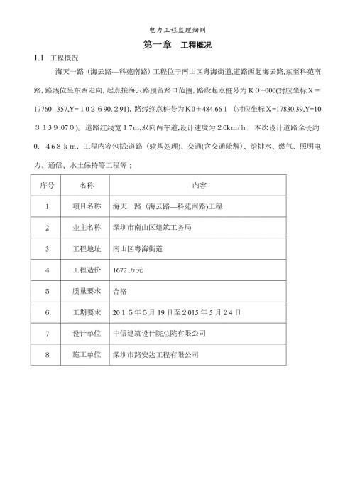 电力工程监理细则.doc