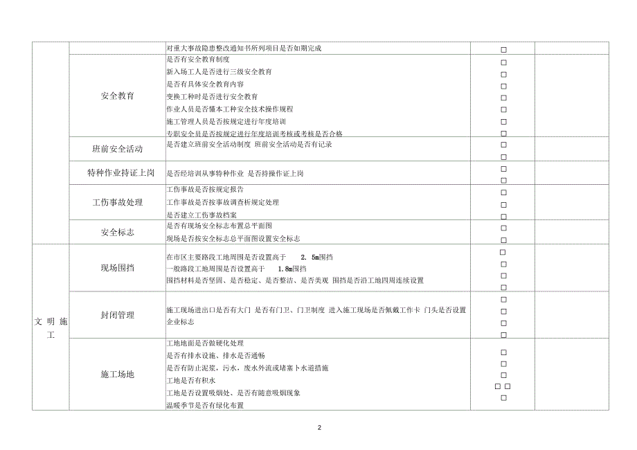 建筑施工现场安全检查表.docx_第2页