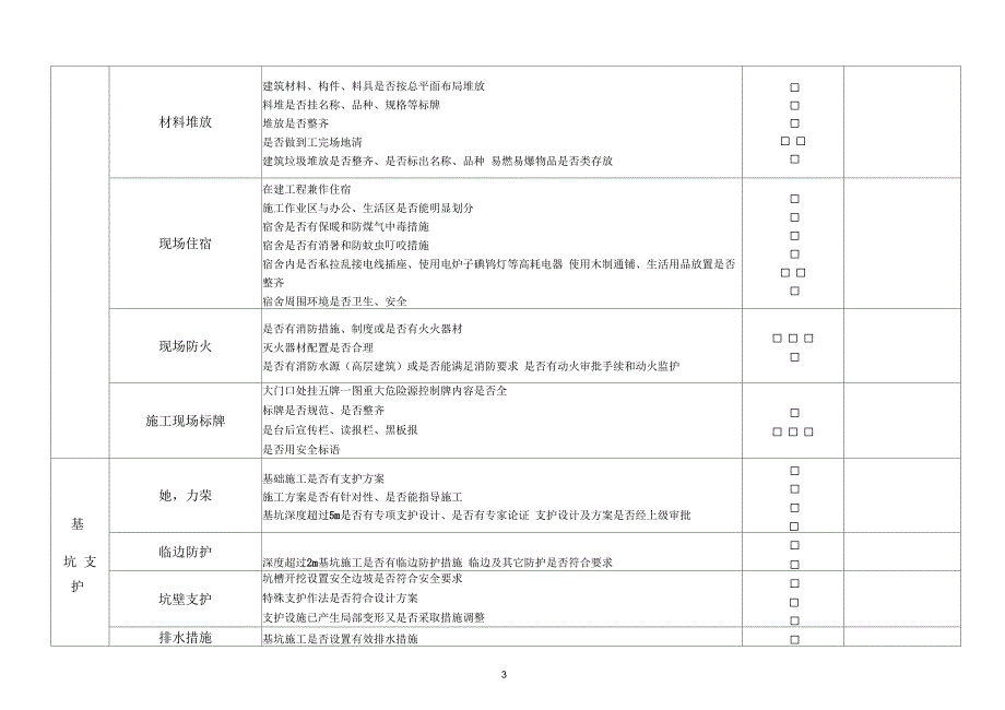 建筑施工现场安全检查表.docx_第3页