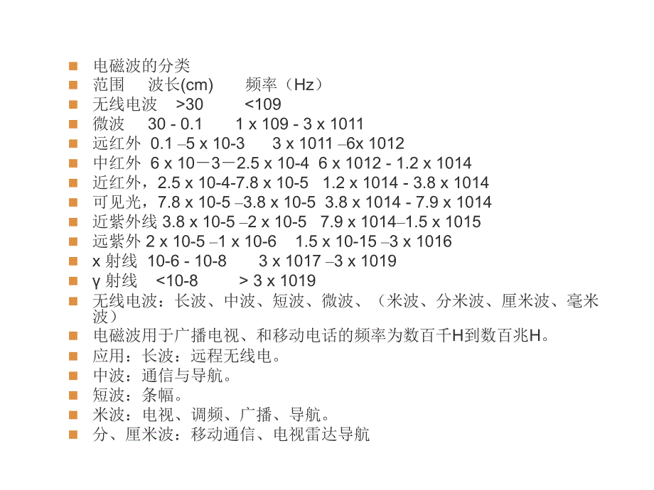 广播电视概论PPT课件.ppt_第2页