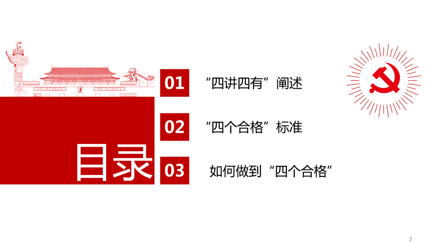 支部书记讲党课四个合格PPT演示课件.pptx_第2页
