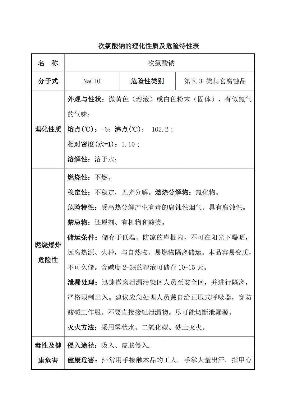 次氯酸钠的理化性质及危险特性表.doc_第1页