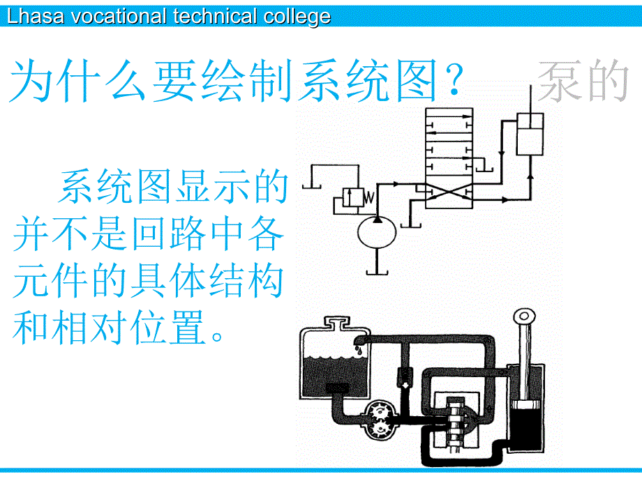 常用液压符号图文详解.ppt_第3页