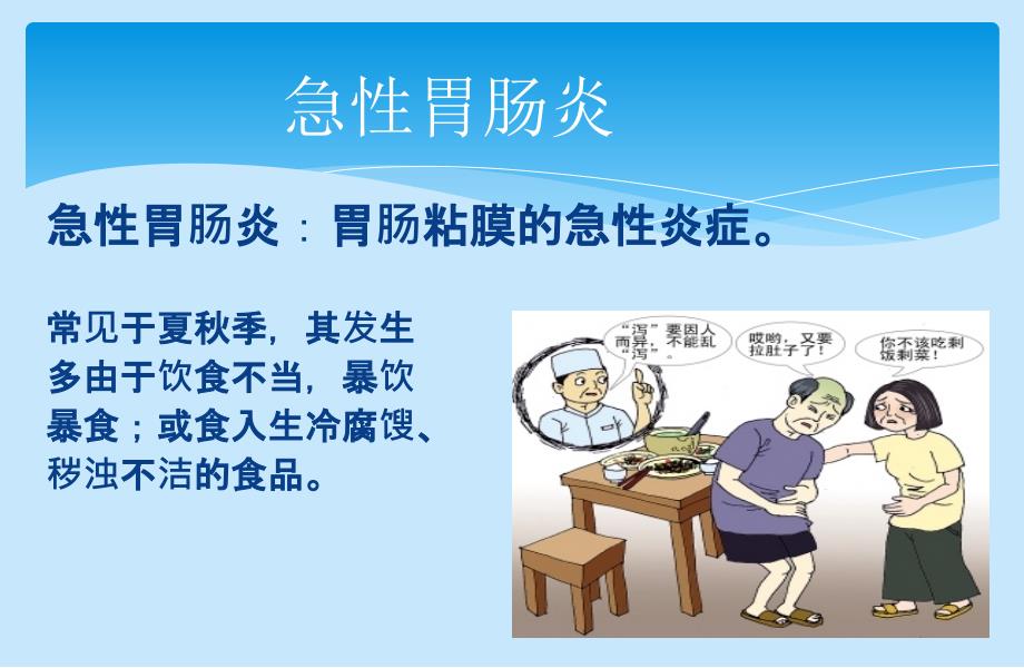 急性胃肠炎的健康宣教.ppt_第2页