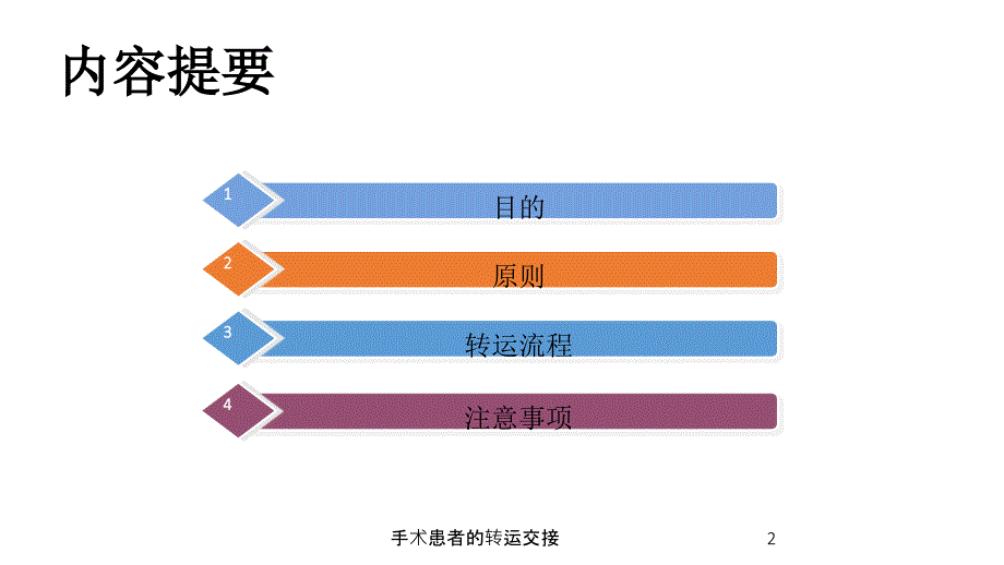 手术患者的转运交接培训ppt课件.ppt_第2页