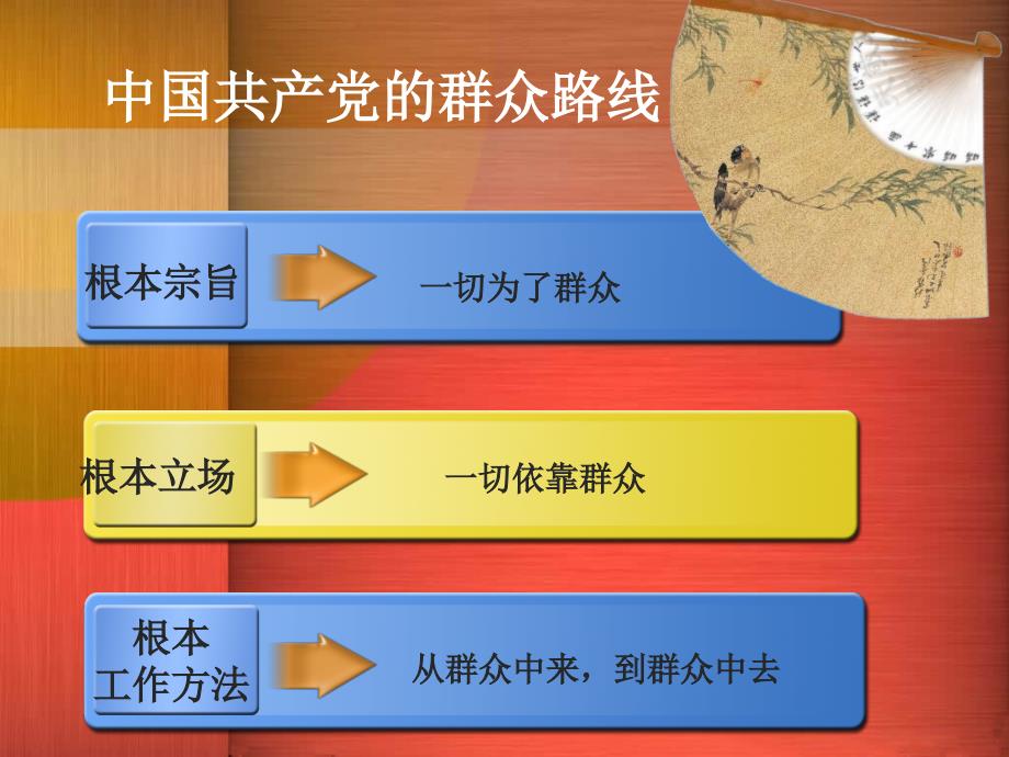戴焰军坚持群众路线改进党的作风.ppt_第3页