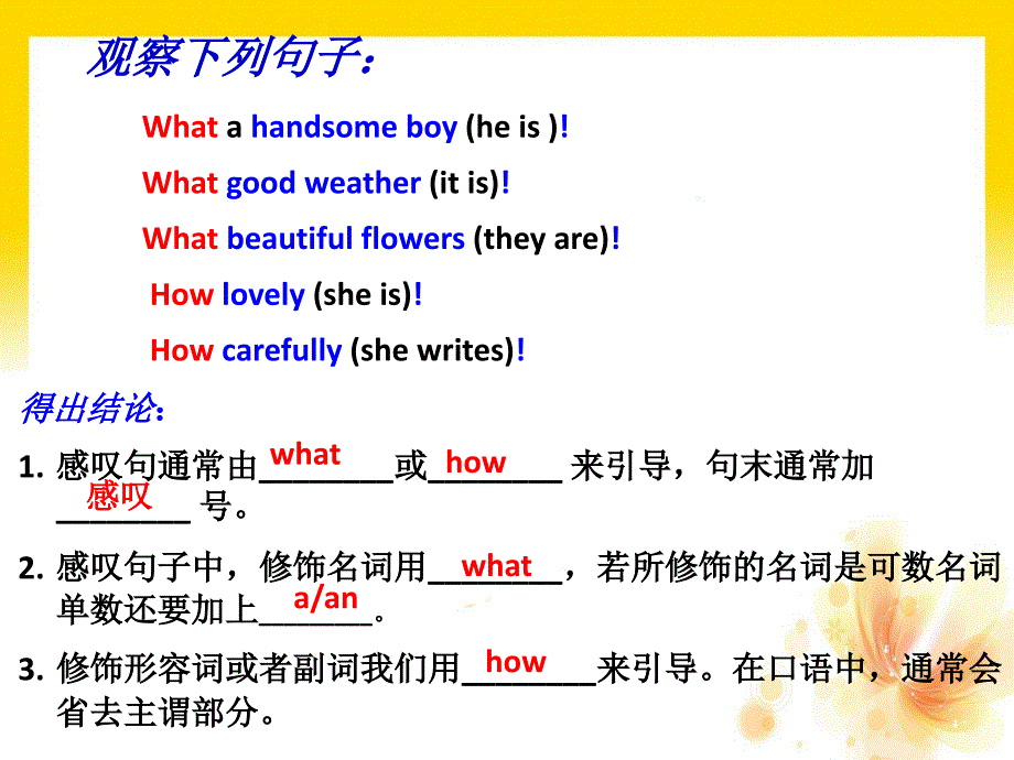 微课感叹句课件.pptx_第3页