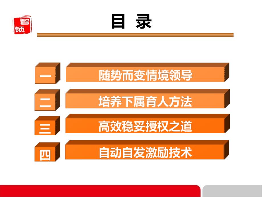 情境领导力PPT课件.ppt_第2页