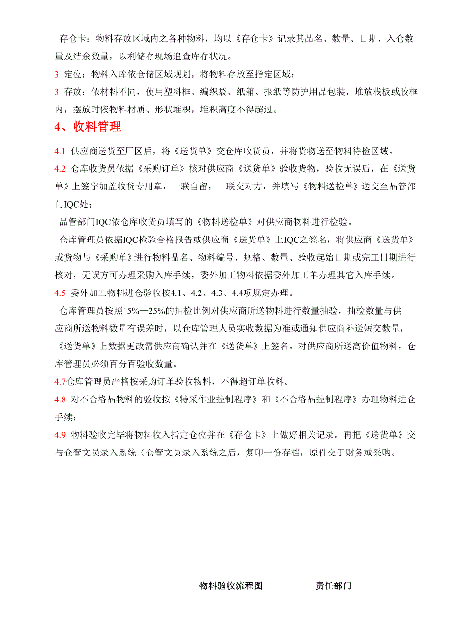 工厂全套仓库管理流程材料半成品成品的收发存流程.doc_第2页