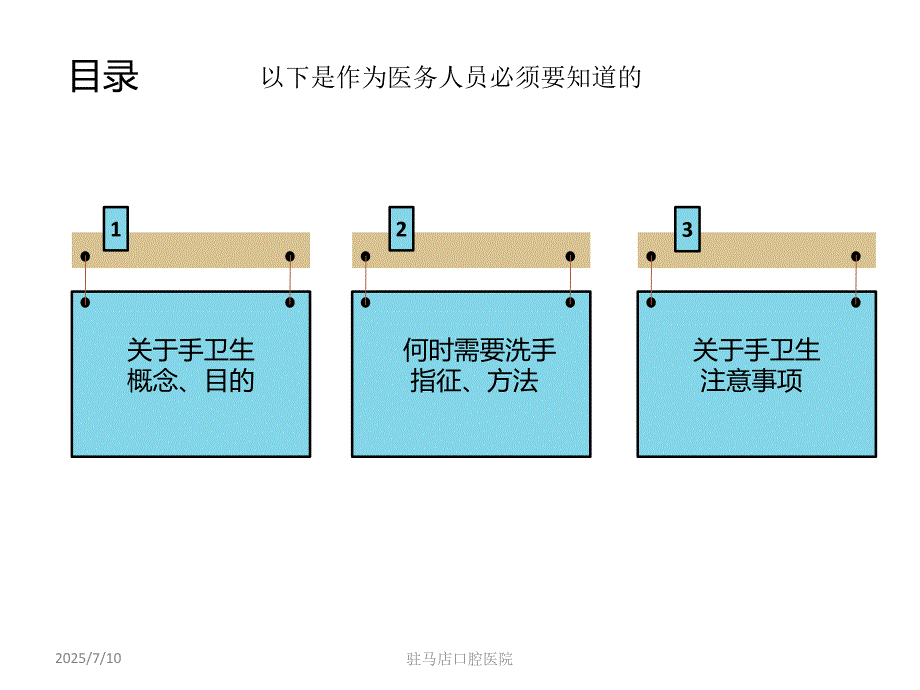 手卫生相关知识PPT课件.ppt_第2页