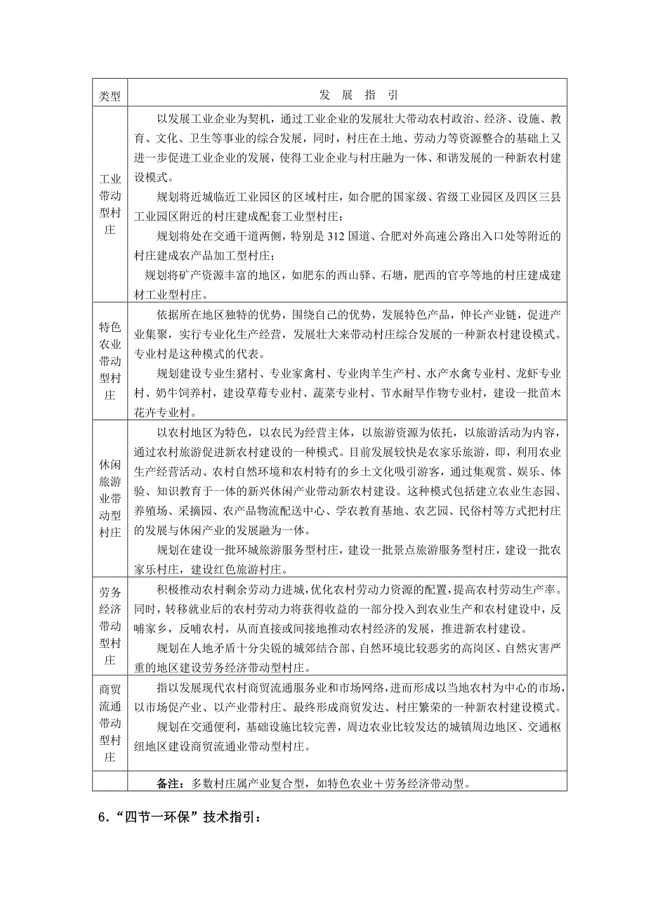 新农村建设标准指引.doc_第3页