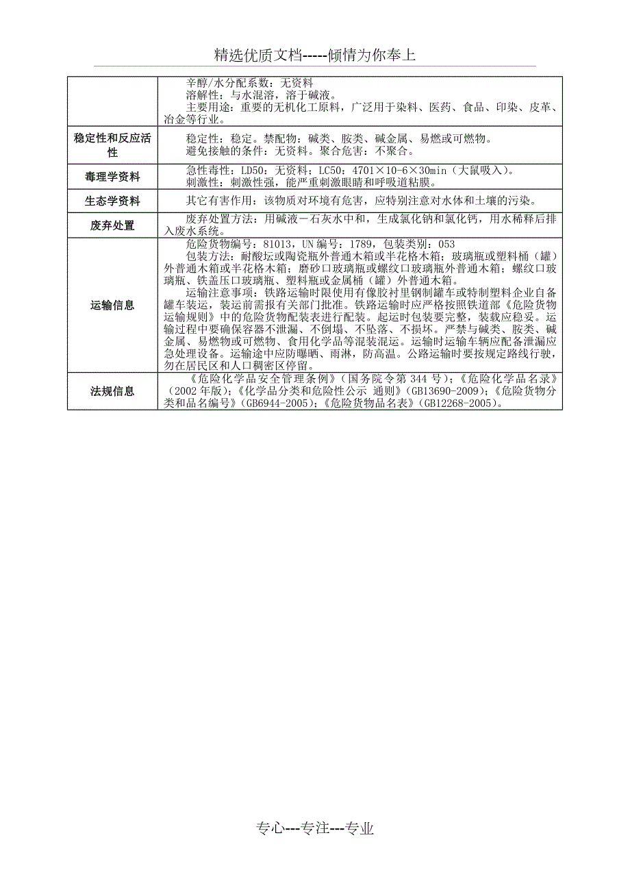 盐酸的理化性质及危险特性表共2页.doc_第2页