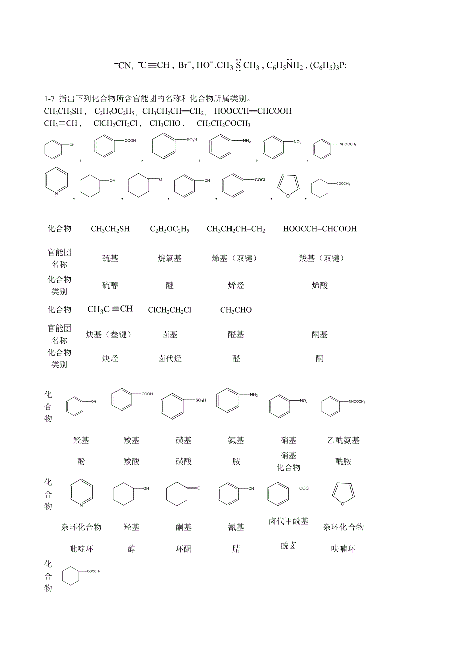 有机化学习题答案陈宏博供参考.doc_第2页