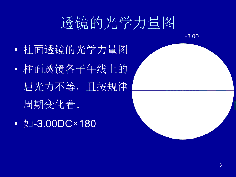 球柱镜的联合与转换.ppt_第3页