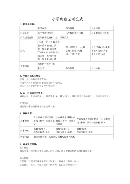 小升初奥数公式整理.doc