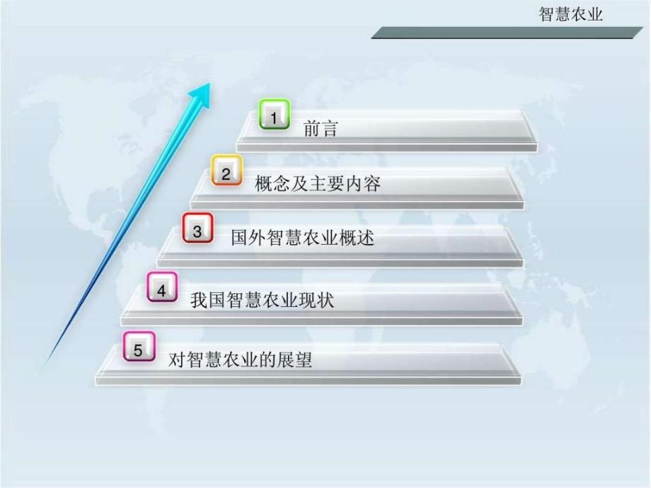 智慧农业.ppt.ppt_第2页