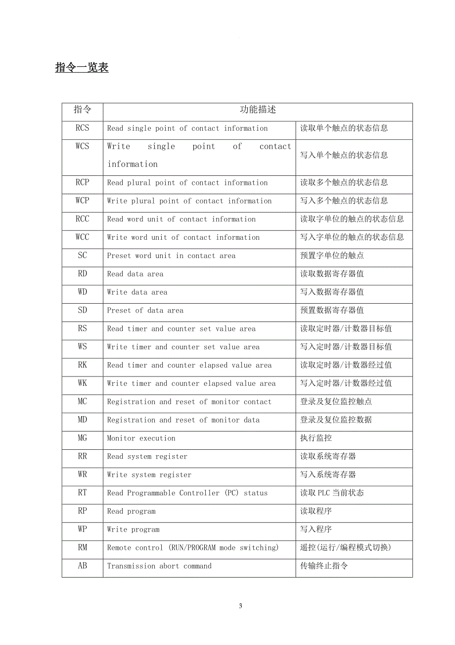松下PLC通信协议.doc_第3页