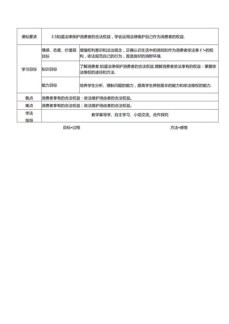 八年级道德与法治上册第五单元拥有合法财产保护消费权益第10课做个聪明的消费者学案无答案鲁人版六三制.docx_第2页