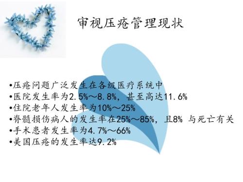 最新压疮的预防及护理PPT文档.ppt