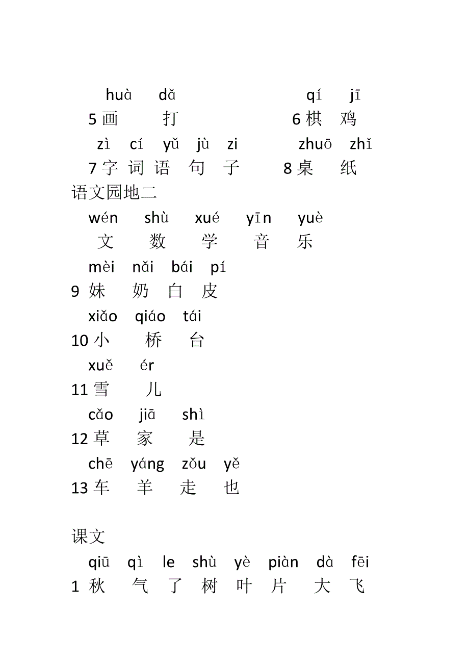新人教版小学语文一年级上册识字表.docx_第2页