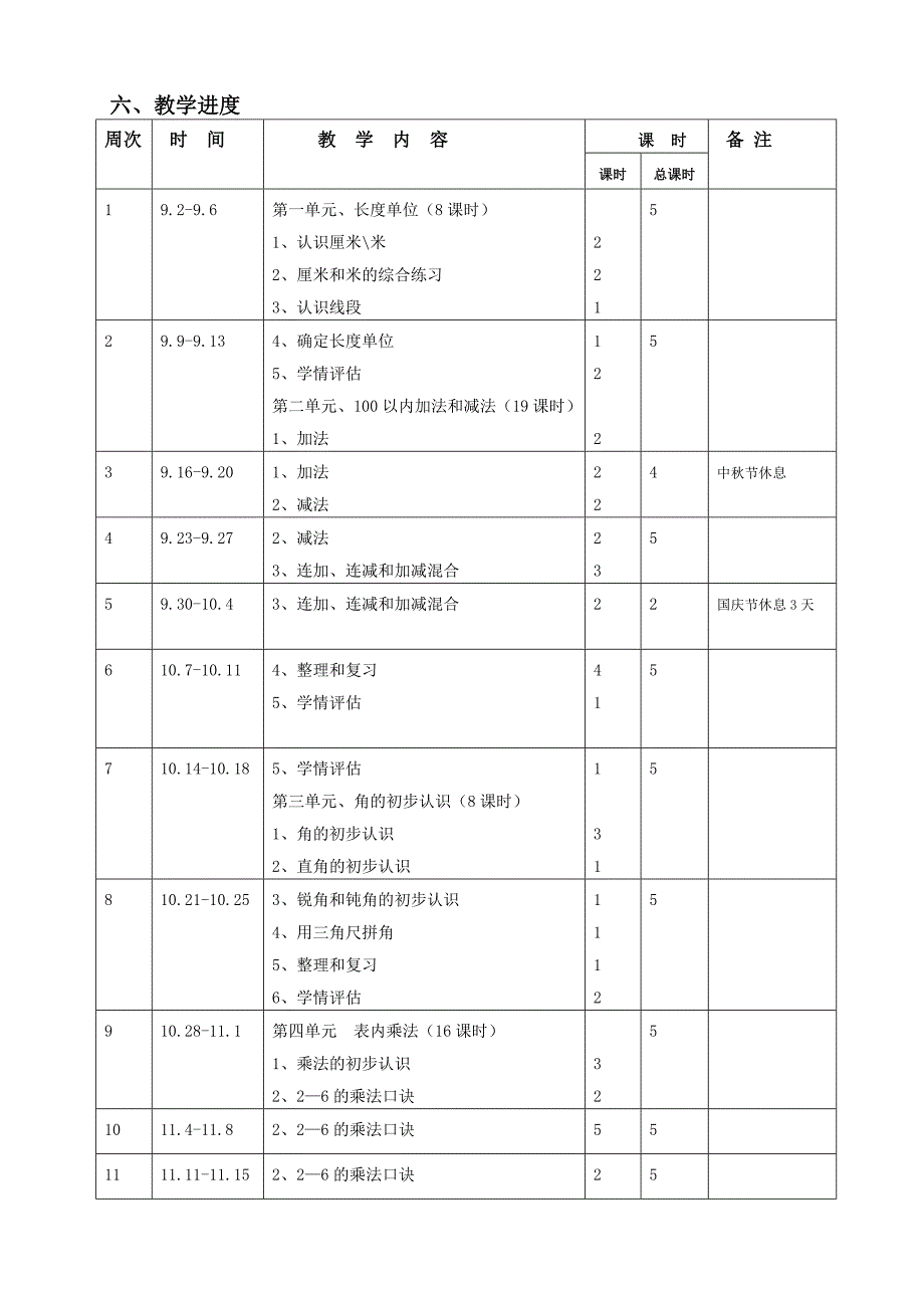 最新人教版年二年级数学上册教学计划.doc_第3页