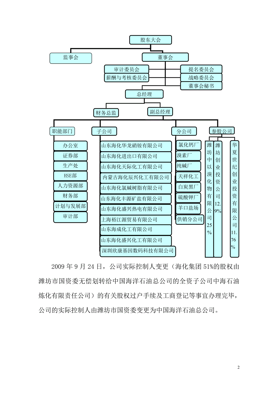 山东海化股份有限公司税务遵从管理报告.doc_第2页