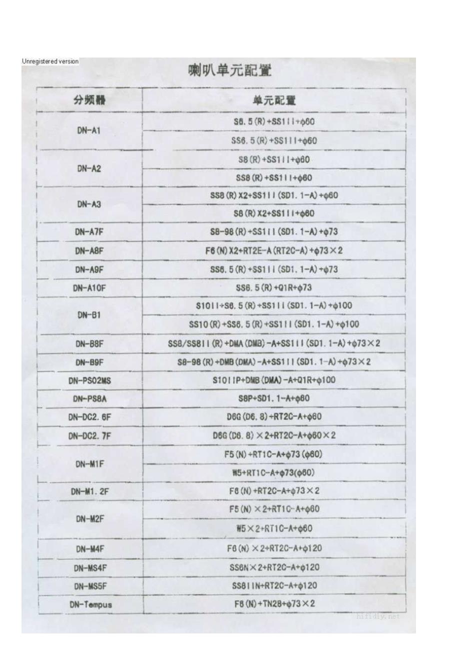 惠威音箱图纸.doc_第2页