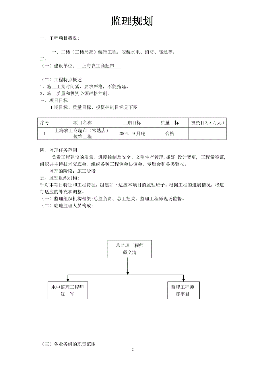 某超市店装饰工程监理规划.doc_第2页