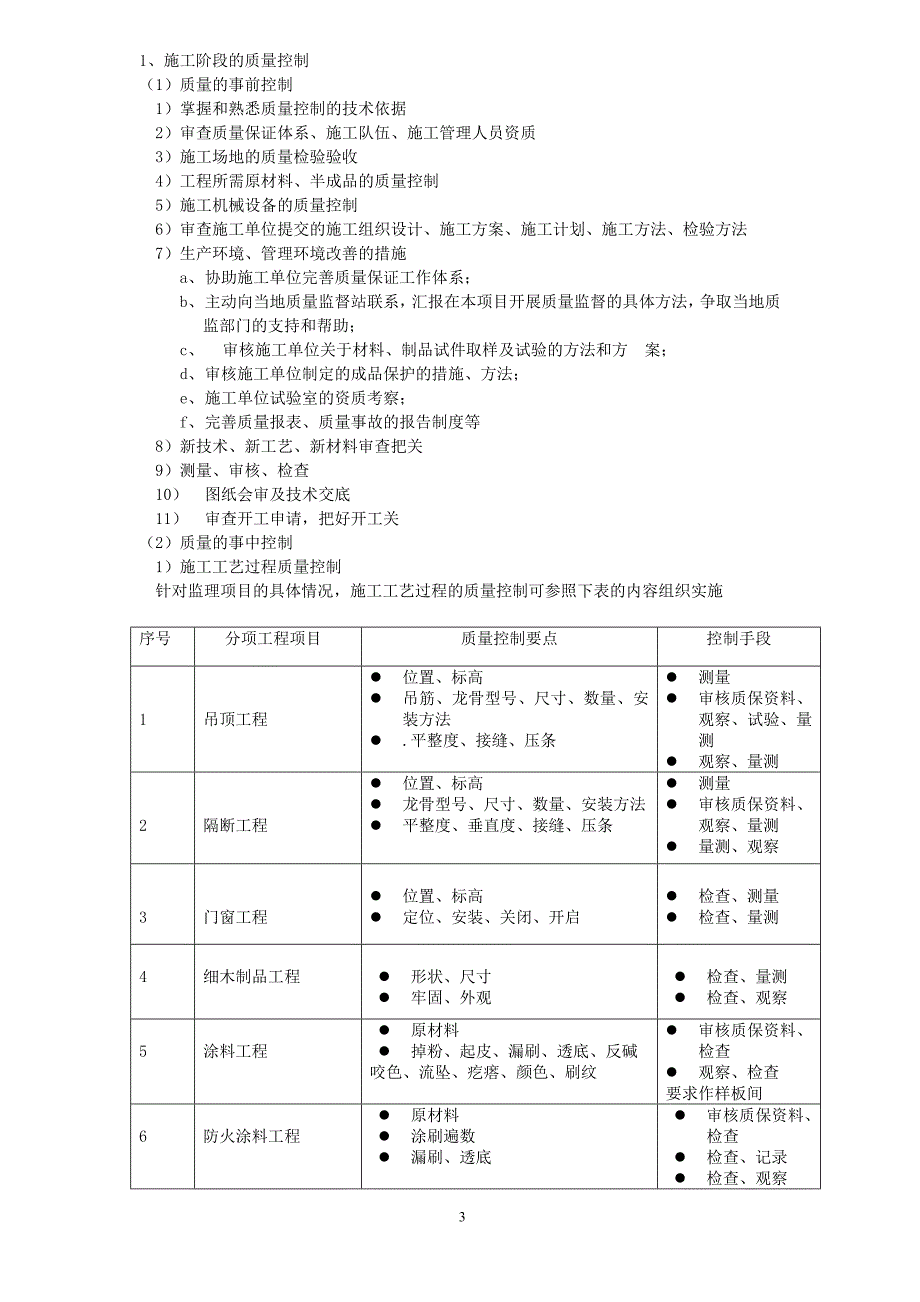 某超市店装饰工程监理规划.doc_第3页