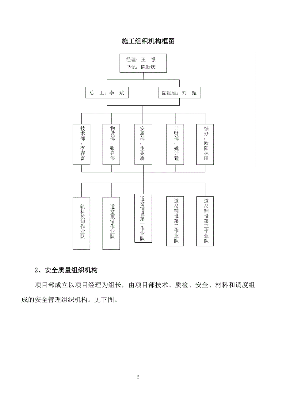 更换道岔施工方案.doc_第2页