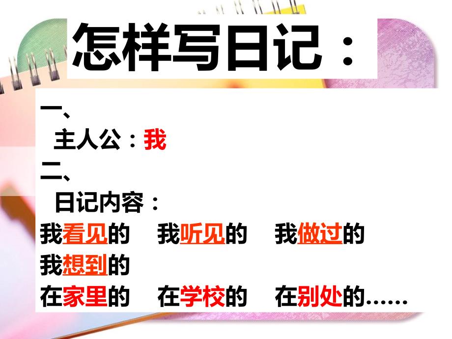 日记格式教学PPT课件.ppt_第3页