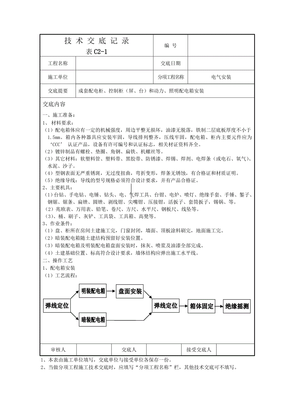 电气安装技术交底记录.doc_第1页