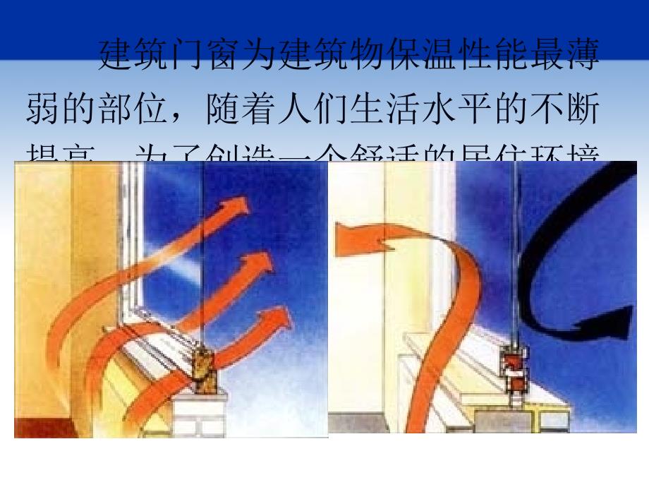 建筑节能门窗PPT课件.ppt_第2页