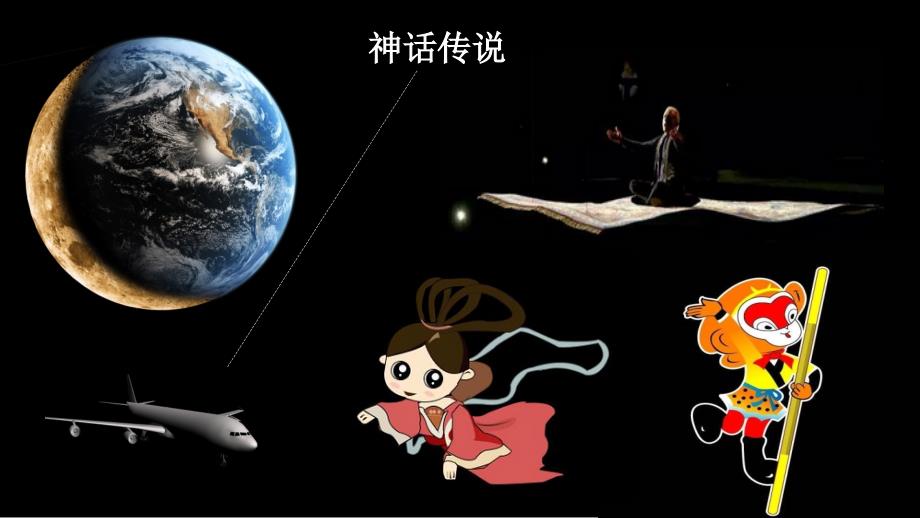少儿飞机知识科普.pptx_第2页