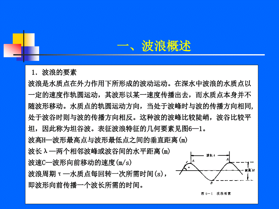 特殊情况下的船舶操纵.ppt_第3页