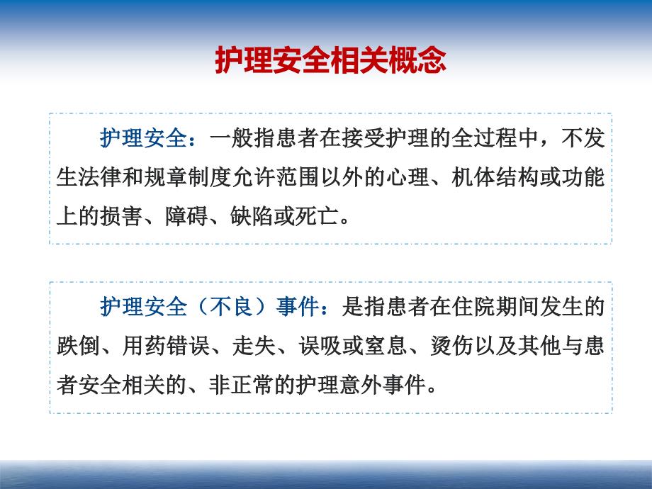 护理安全ppt课件.ppt_第2页