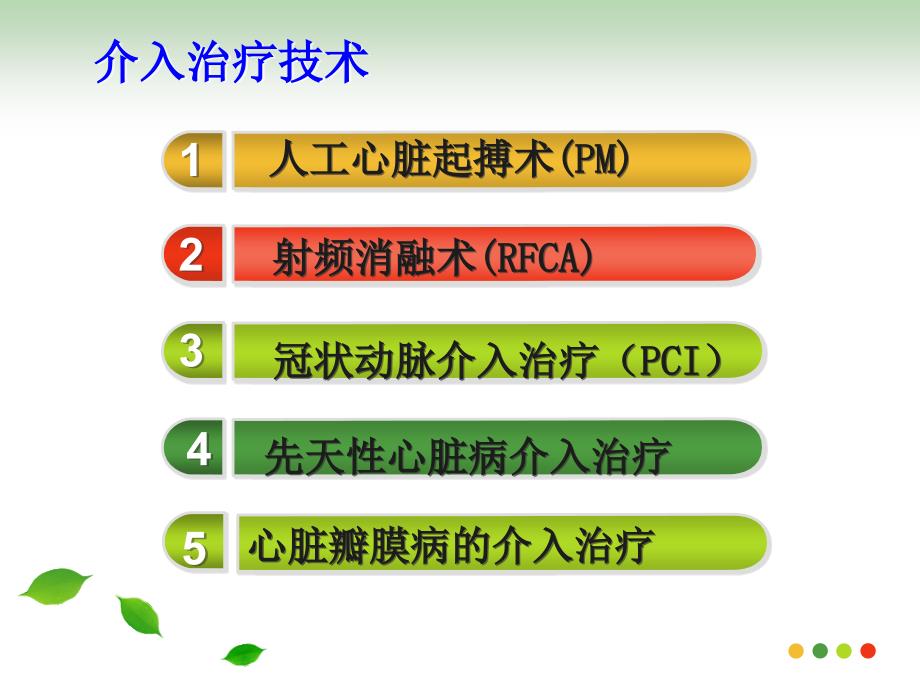 心脏介入进展.ppt课件.ppt_第3页