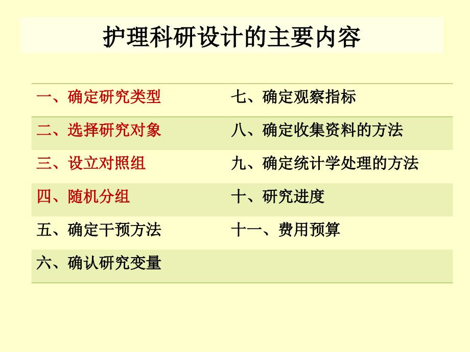 护理科研设计PPT课件.ppt_第3页