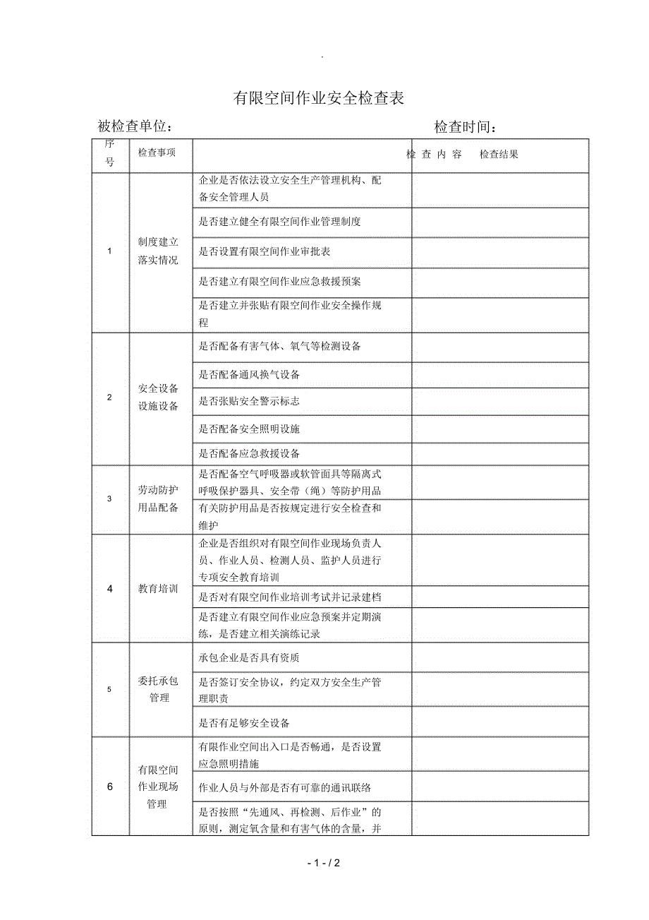 有限空间作业安全检查表.docx_第1页